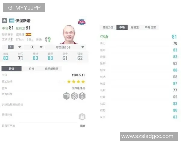 挑战极限足球球星猜测游戏找出你心中的足坛传奇 挑战极限足球球星猜测游戏找出你心中的足坛传奇