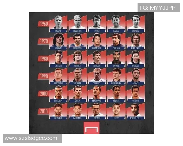 身高一米七五的足球球星在赛场上的表现和成就解析