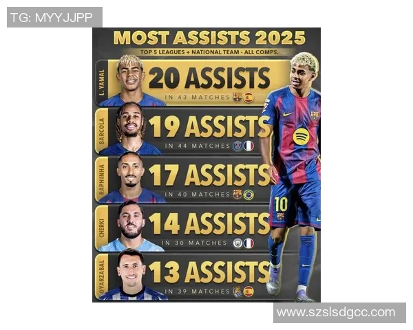 2025年国际足球明星赛大名单揭晓全球顶级球员集结即将开赛