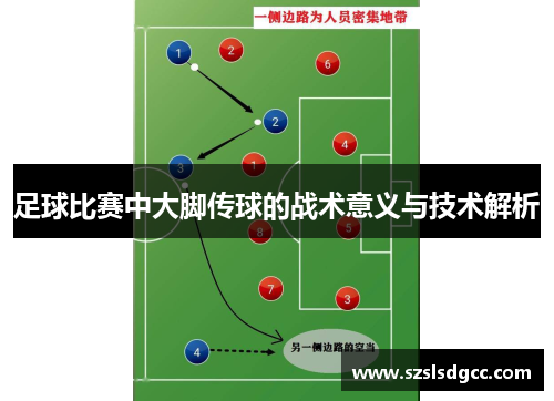 足球比赛中大脚传球的战术意义与技术解析