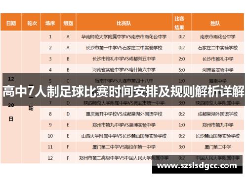 高中7人制足球比赛时间安排及规则解析详解